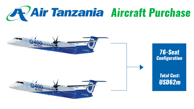 air tanzania bombardier