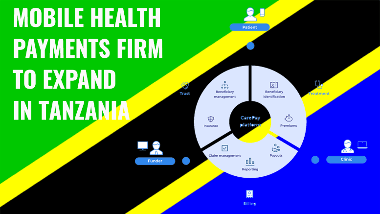 Mobile health payment TanzaniaMobile health payment Tanzania