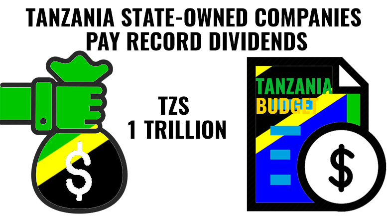 Tanzania companies dividends 2018-2019
