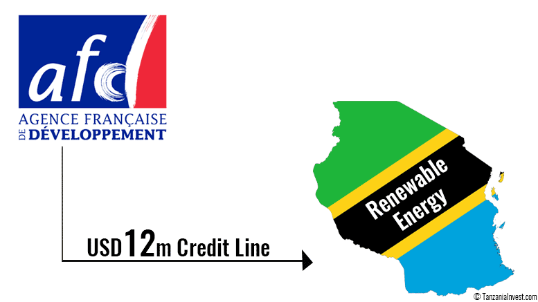 Tanzania Credit Renewable Energy