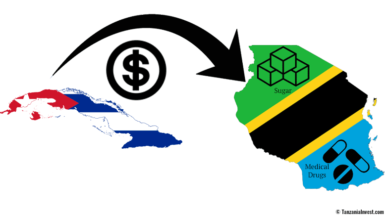 Tanzania Cuba investments