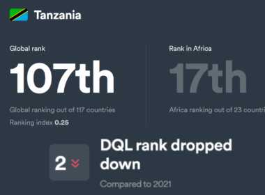 Tanzania Digital Quality Life Ranking 2022