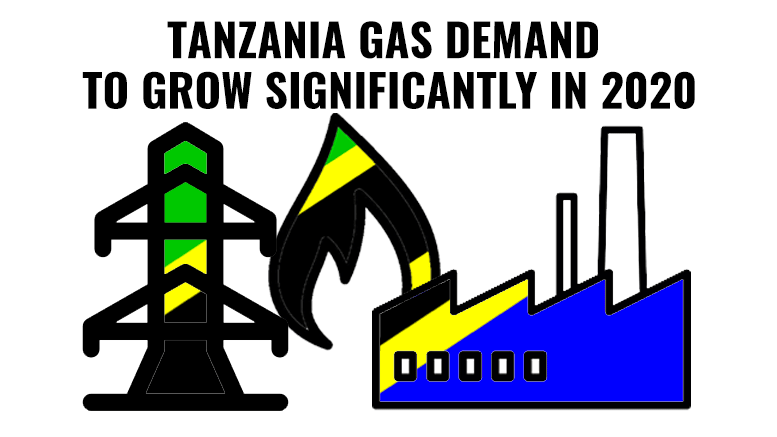 Tanzania gas demand 2020 growth