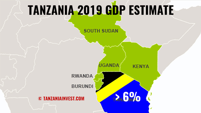 Tanzania GDP 2019 growth estimate