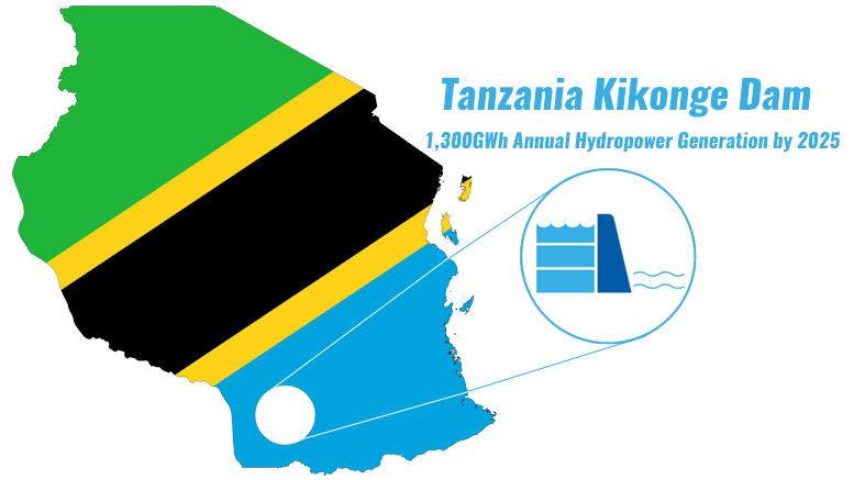 tanzania kikonge dam hydropower generation