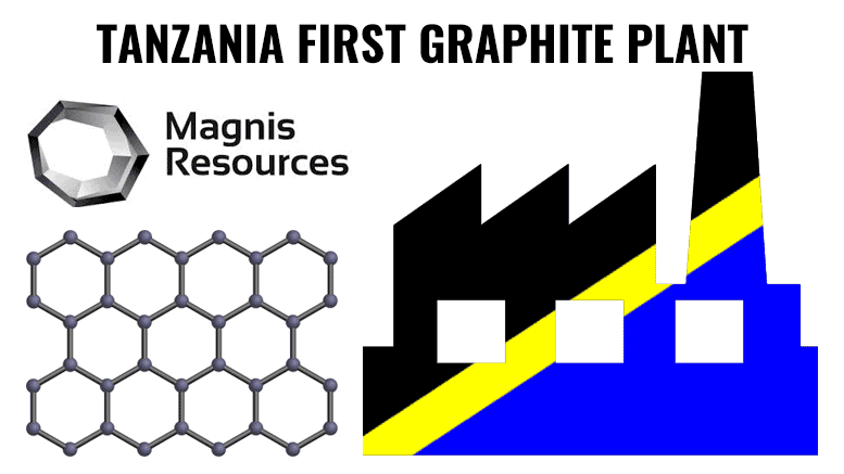 Tanzania Magnis graphite plant