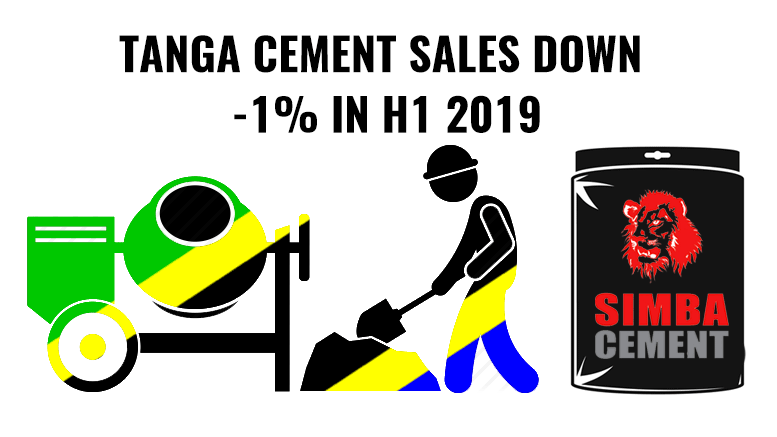 Tanga Cement Sales H1 2019