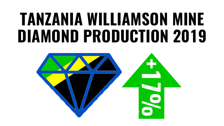 Tanzania Williamson diamond production 2019
