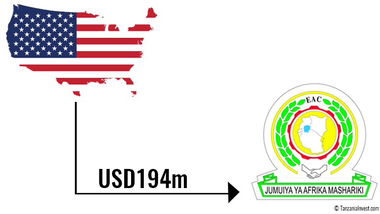 EAC US Grant Agreement
