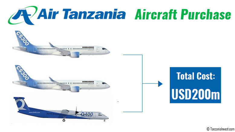 Tanzania Aircraft Purchase Bombardier