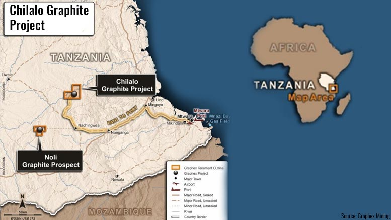 Chilalo graphite Project Tanzania Graphex