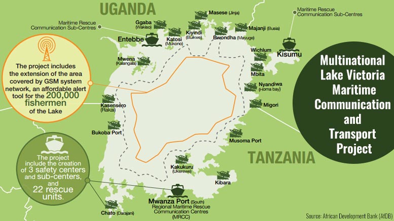 Lake Victoria gsm network