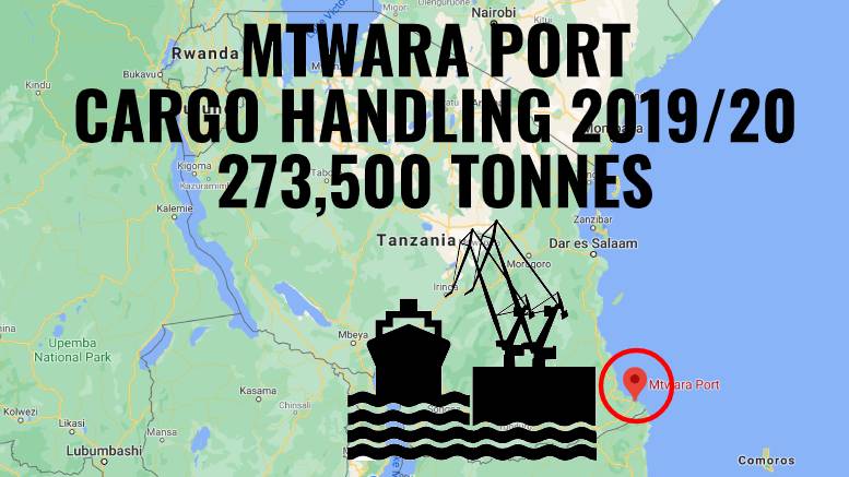 Mtwara port cargo handling 2020