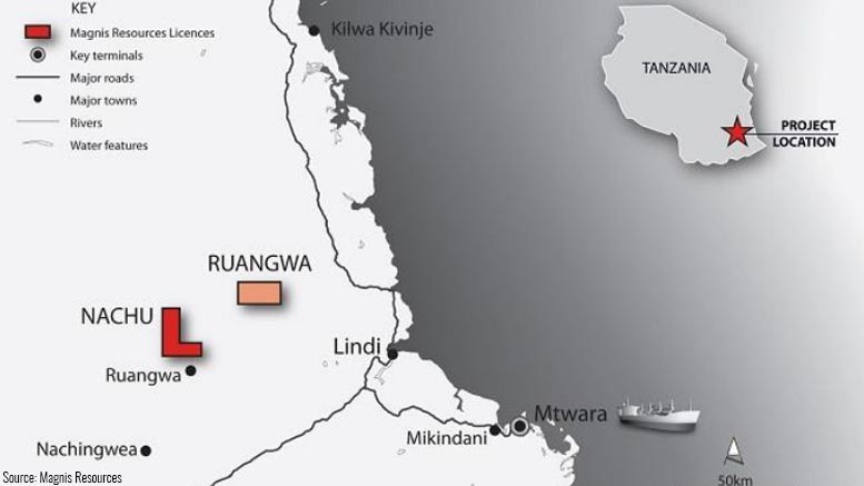 Nachu Graphite Project Tanzania Magnis Resources
