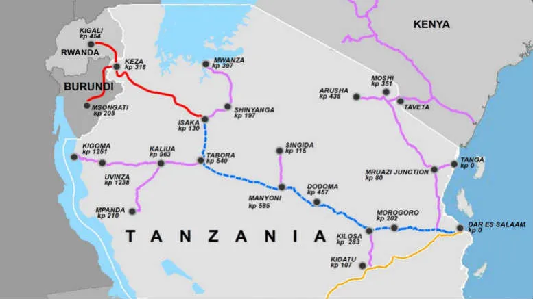Tanzania Standard Gauge Railway