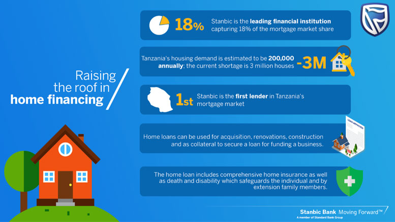 Stanbic Tanzania home loans