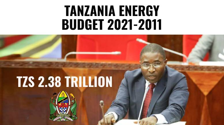 Tanzania energy budget 2021-2022