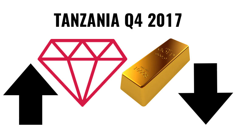 Tanzania gold diamond production Q4 2017