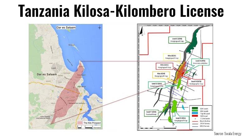 Tanzania Kilosa-Kilombero License