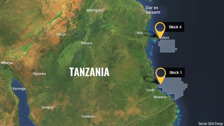Tanzania Mafia Basin