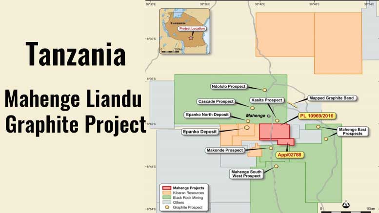 Tanzania Mahenge Liandu graphite project