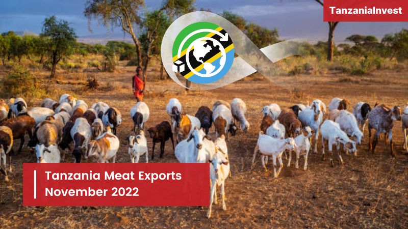 Tanzania Meat Exports November 2022