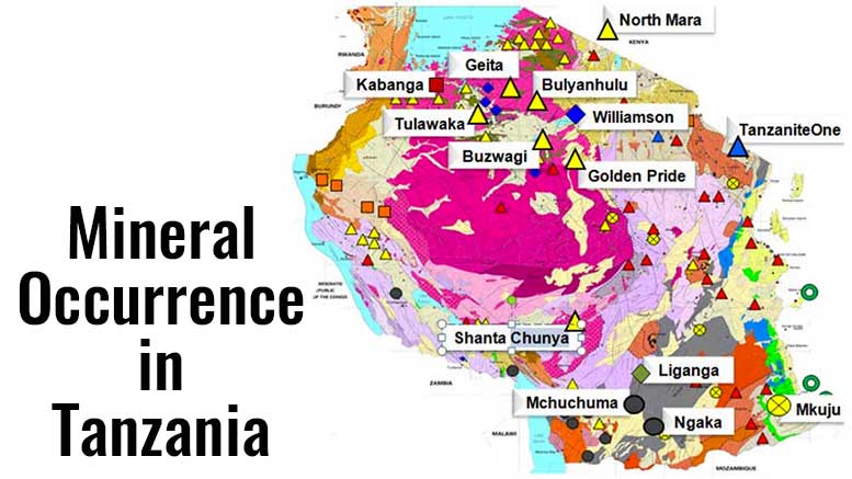 Mining in Tanzania and Its Minerals