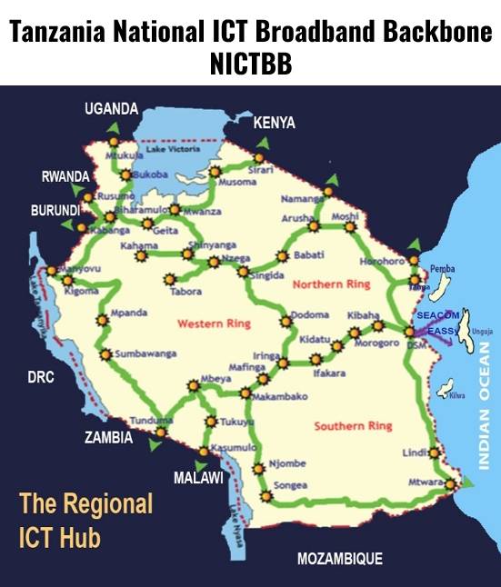 Tanzania National ICT Broadband Backbone NICTBB