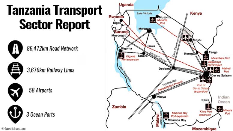 Tanzania transport sector report