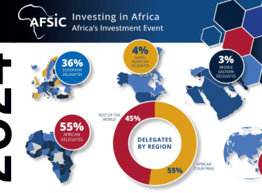 AFSIC 2024 Delegates