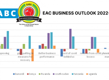 East Africa Business Outlook 2022 2023