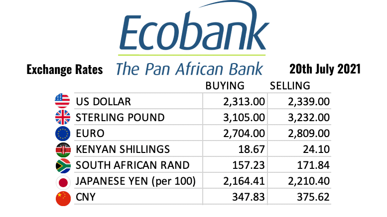 Ecobank Tanzania Exchange Rates 20 July 2021