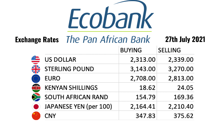 Ecobank Tanzania Exchange Rates 27 July 2021