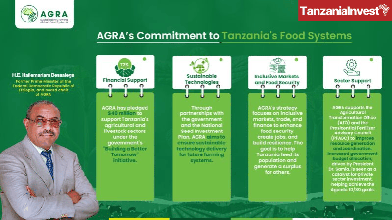 AGRA support to Tanzania agriculture