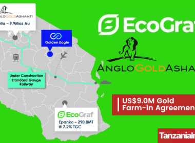 Ecograf Anglogold Ashanti US$9.0M Gold Farm-in Agreement Tanzania