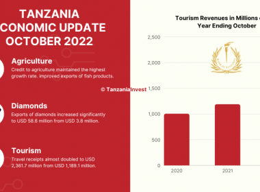 TANZANIA ECONOMIC UPDATE OCTOBER 2022