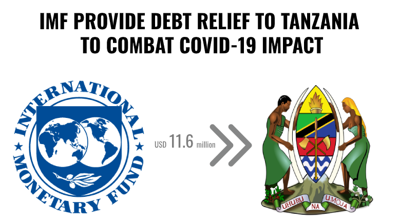 TANZANIA IMF DEBT RELIEF COVID