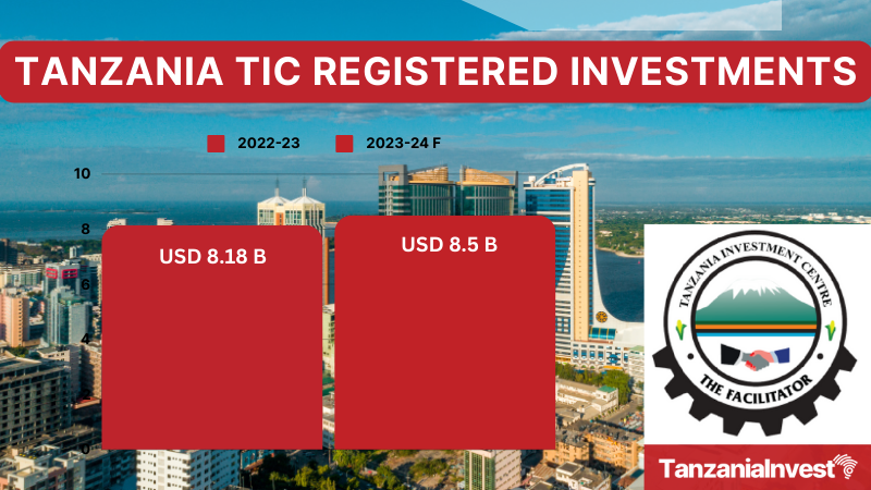 TANZANIA TIC REGISTERED INVESTMENTS 2022-2023
